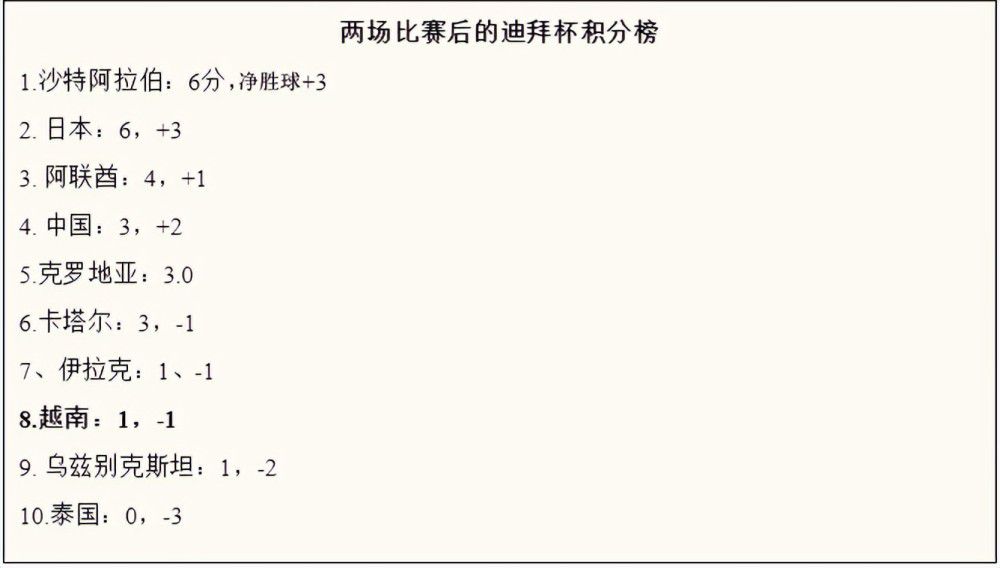 影片《急先锋》由唐季礼执导，领衔主演成龙、杨洋、艾伦、徐若晗、母其弥雅，主演楼学贤，特别演出朱正廷、杨建平、王延龙、王驹等